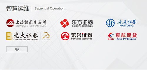 天好電子 以大數據為引擎，驅動智慧城市民生服務與節能管理雙軌并行
